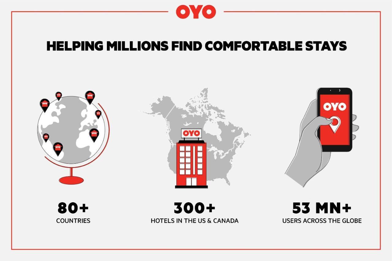 Oyo Hotel Jackson Fairgrounds I-55 Eksteriør billede